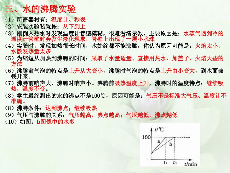 八年级上册物理实验_第4页