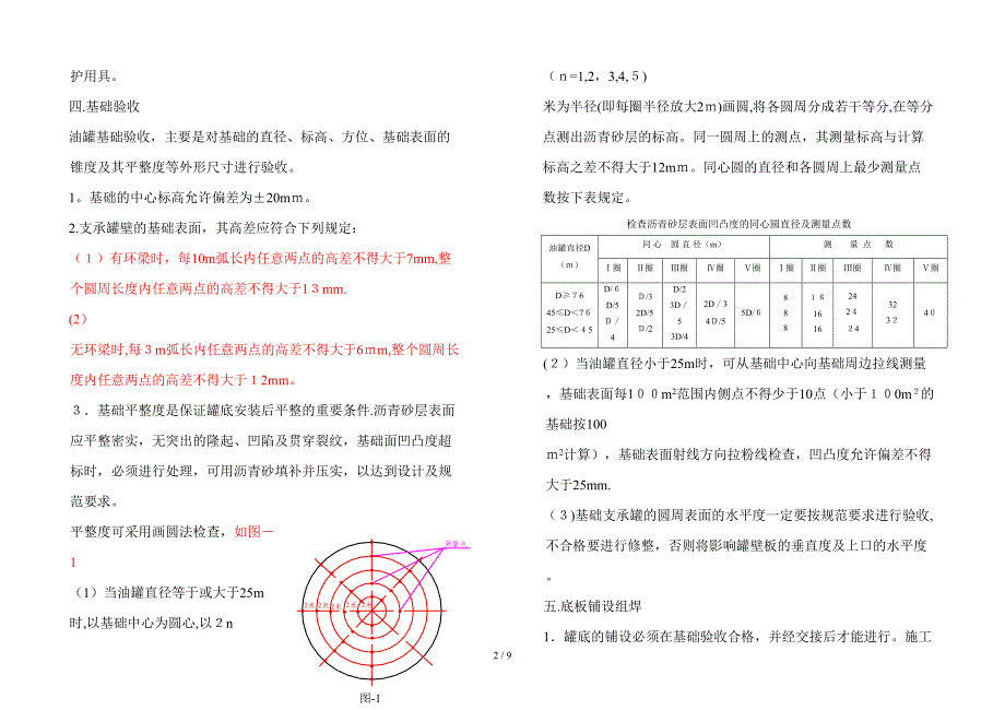 大型拱顶油罐液压提升倒装法_第2页