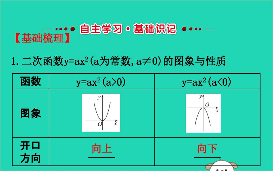 2019版九年级数学下册 第二章 二次函数 2.2 二次函数的图象与性质（第2课时）教学课件 （新版）北师大版_第2页