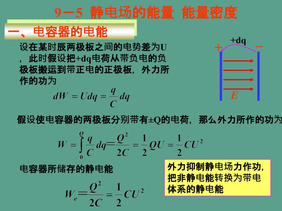 大学物理学电子教案ppt课件_第3页