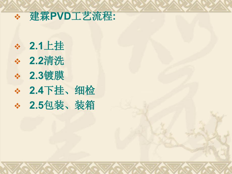 PVD工艺特点_第3页