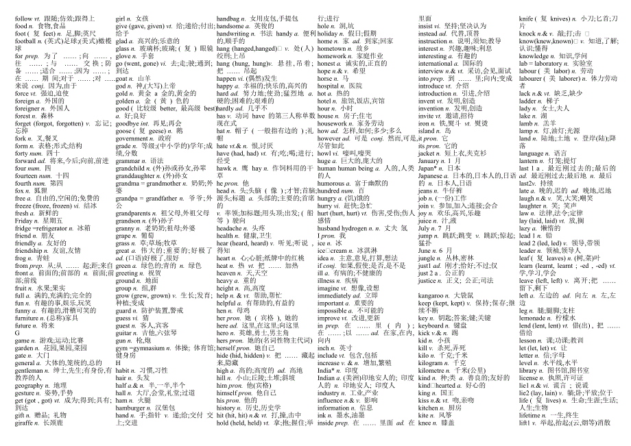 英语中考必备词汇1600(打印版)_第3页