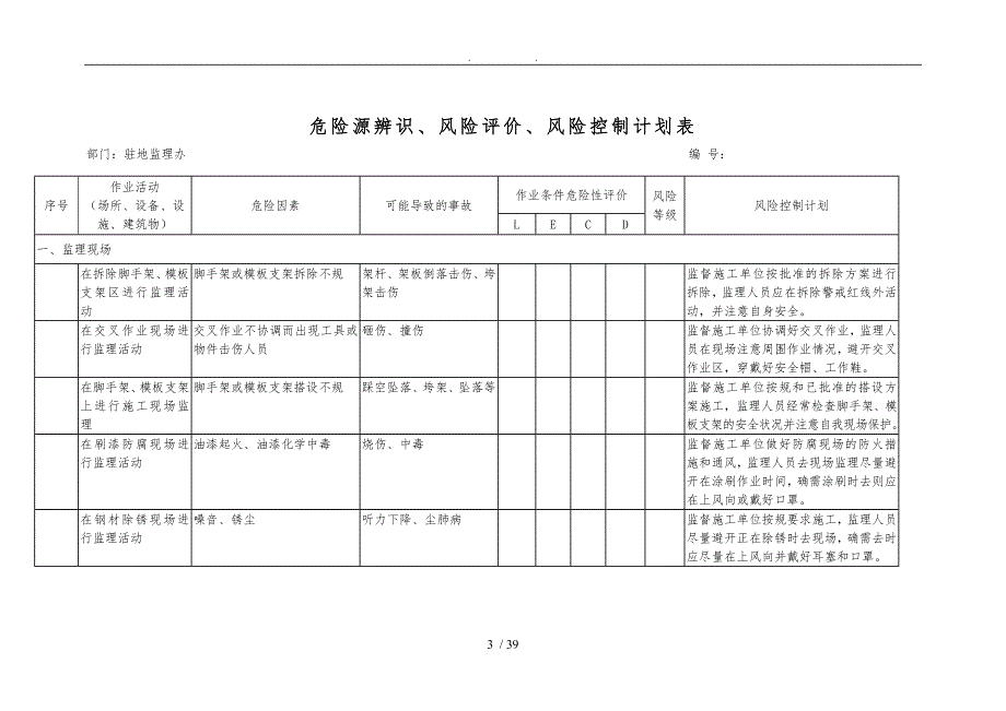 某监理公司危险源环境因素辨识.评价重要环境因素清单doc2_第3页