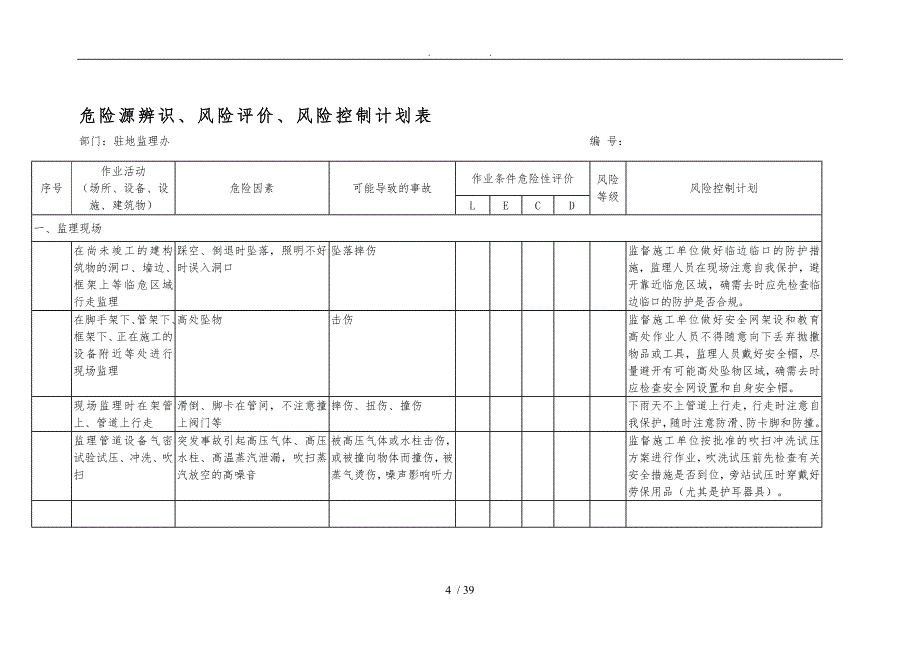 某监理公司危险源环境因素辨识.评价重要环境因素清单doc2_第4页