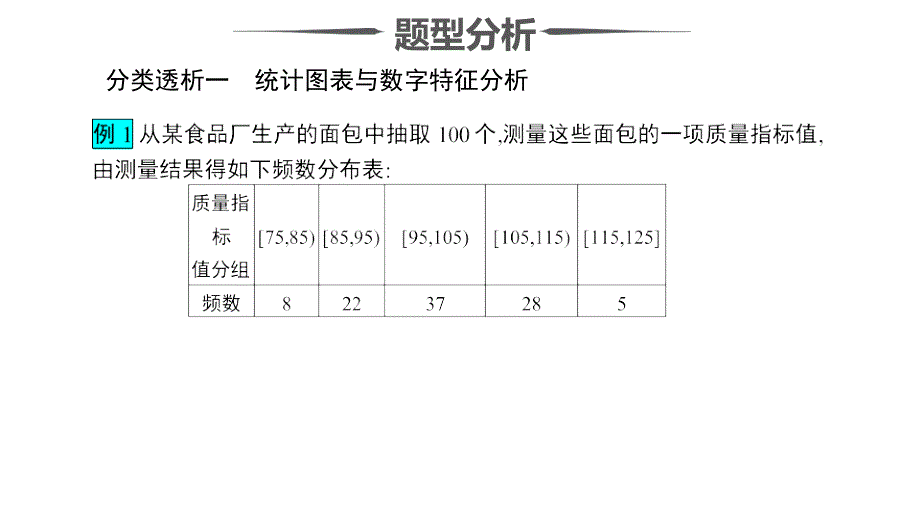 高考数学文科二轮分类突破课件：题型分类突破第二篇考点四-概率与统计-_第4页