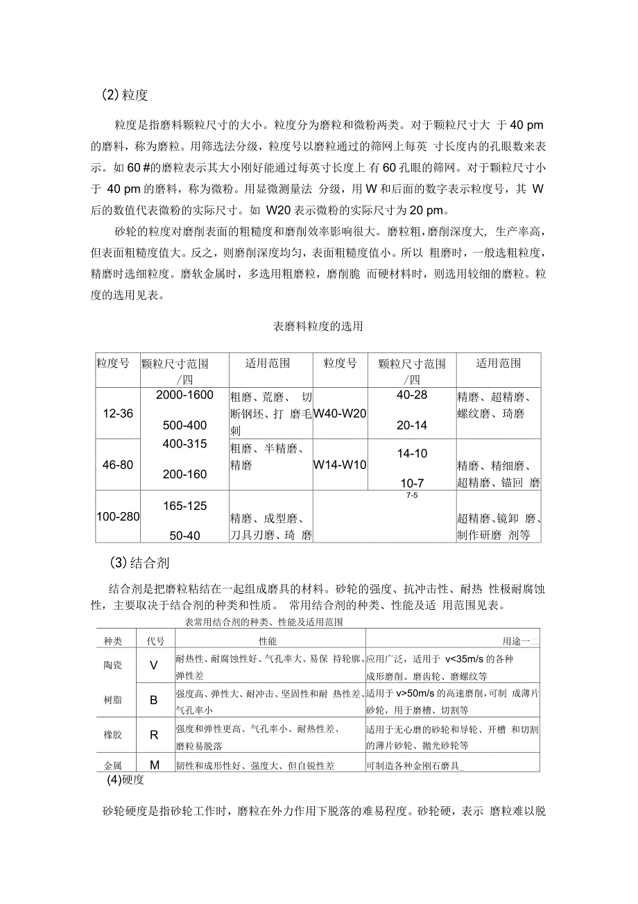 磨床基础知识_第2页