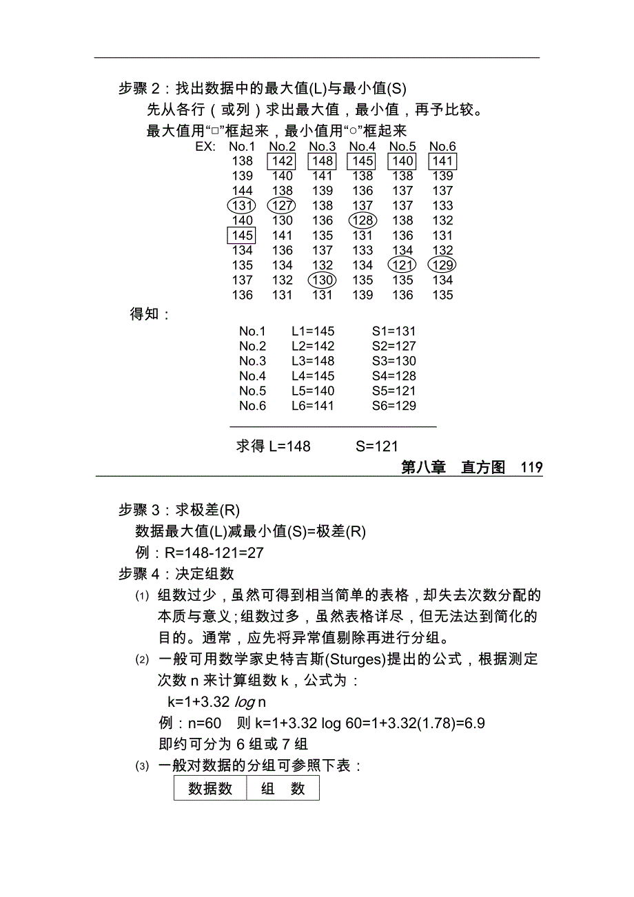 Qc七大手法之直方图_第4页