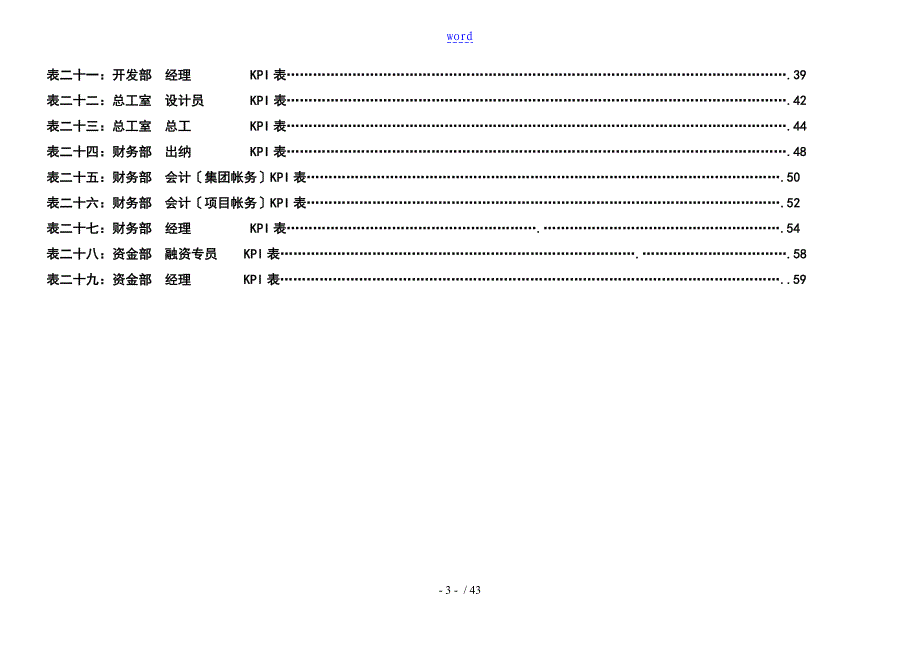 公司管理系统各岗位绩效考核指标表05331_第3页