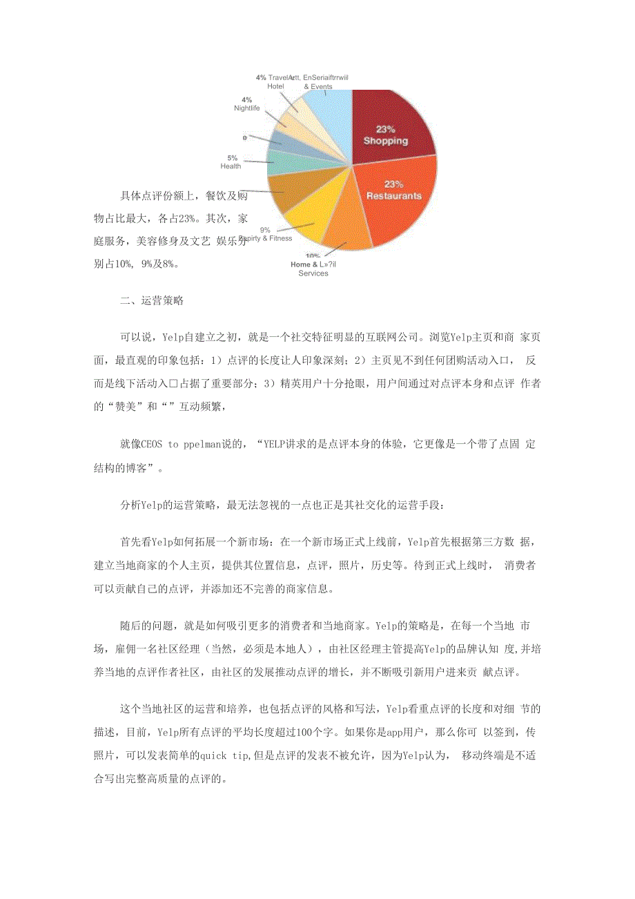 2019年YELP商业模式分析_第2页