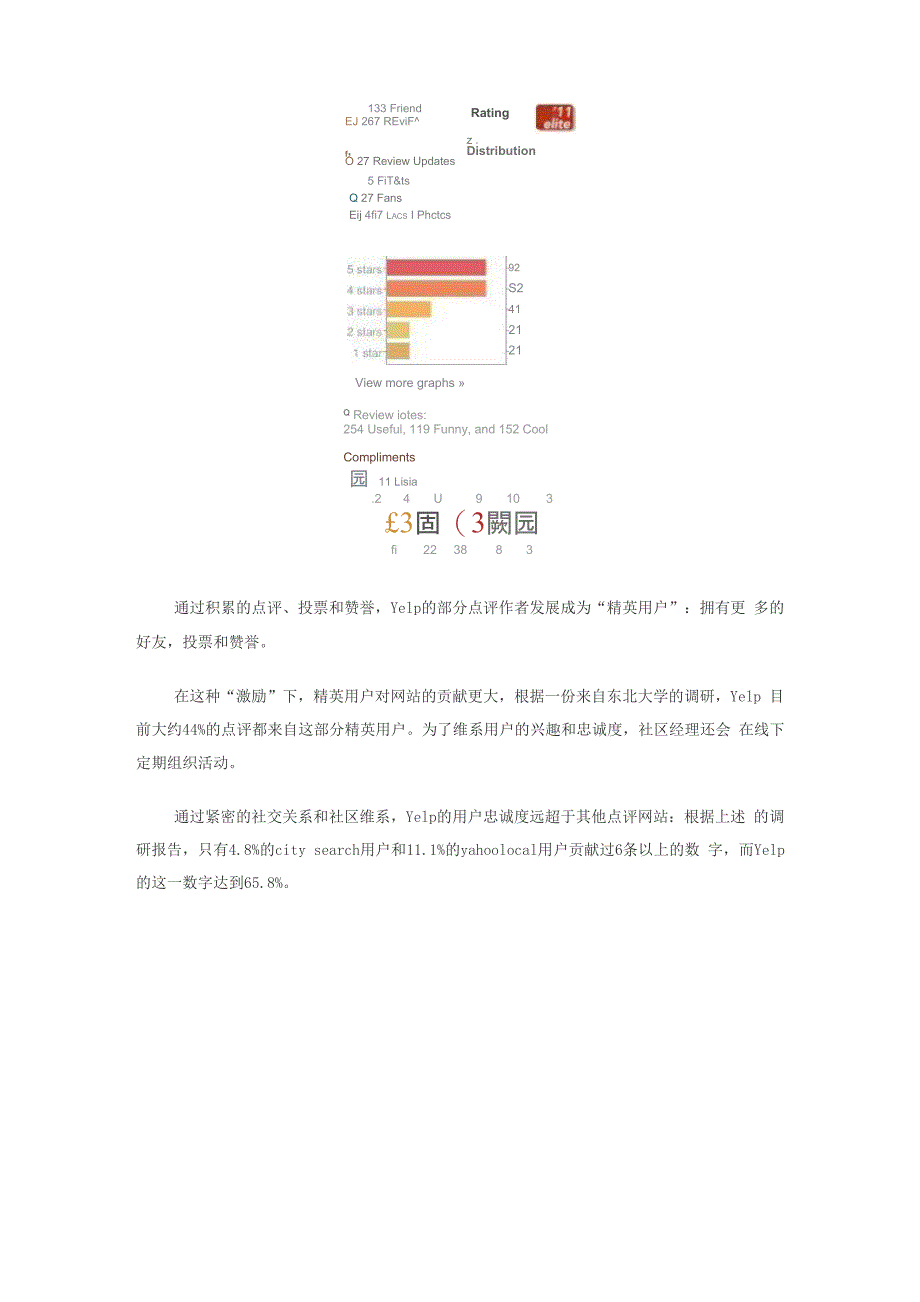 2019年YELP商业模式分析_第4页