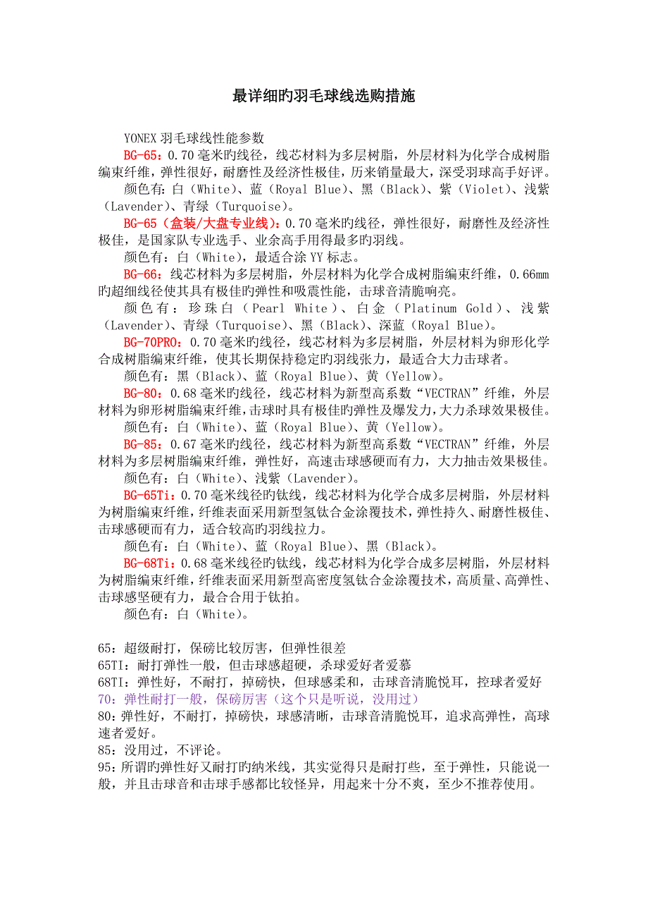 最详细的羽毛球线选购方法_第1页