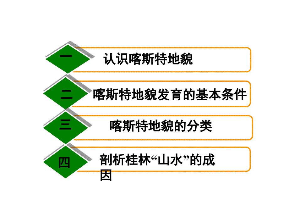 第三节圈层相互作用案例分析——剖析桂林“山水”的成因_第4页