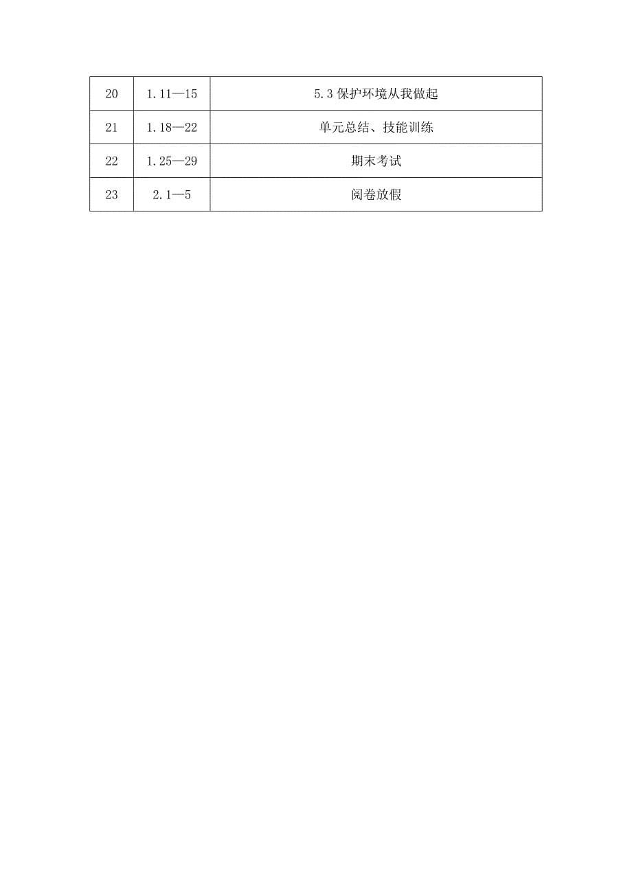 初三地方课程《环境教育》教学计划_第5页