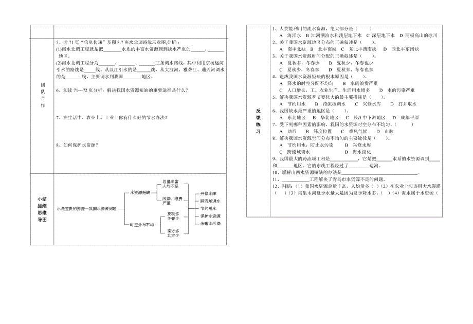 八年级上册第三章自然资源所有学案课题_第5页