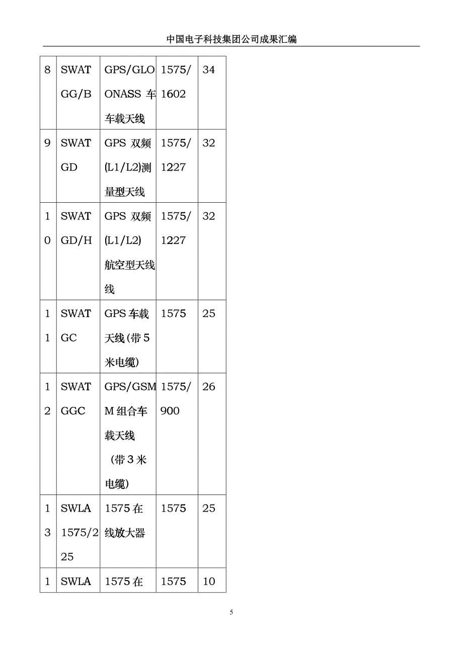 中国电子科技集团公司成果选编下载-镇江科技信息网hswb_第5页