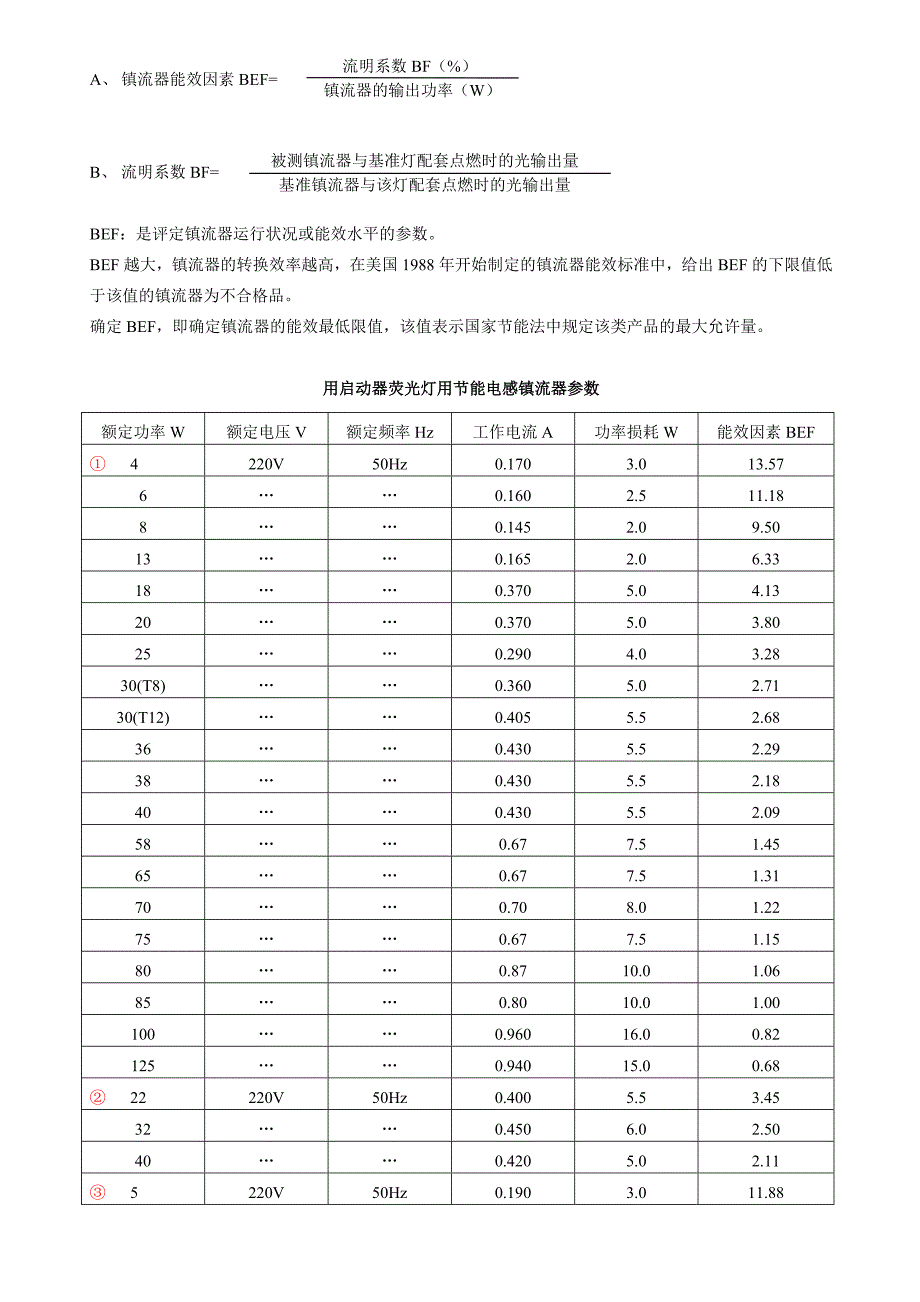 电感镇流器知识word版_第2页