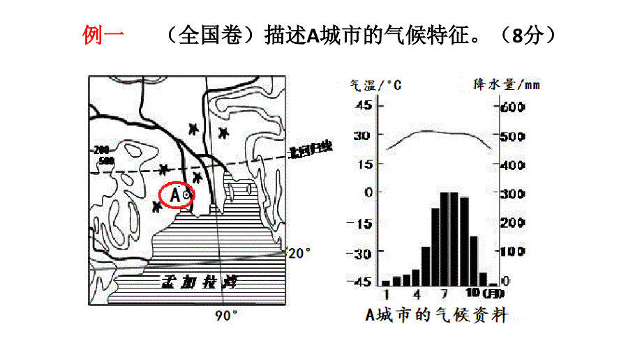 描述与比较气候特征_第3页