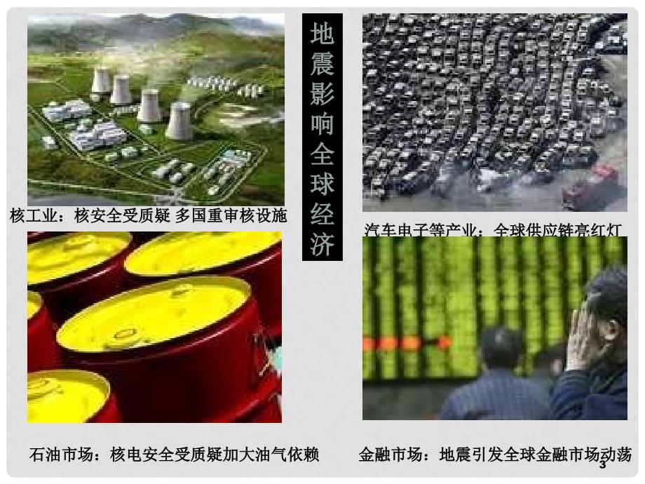 河北省涞水县波峰中学高中政治 7.1 世界是普遍联系的课件 新人教版必修4_第3页