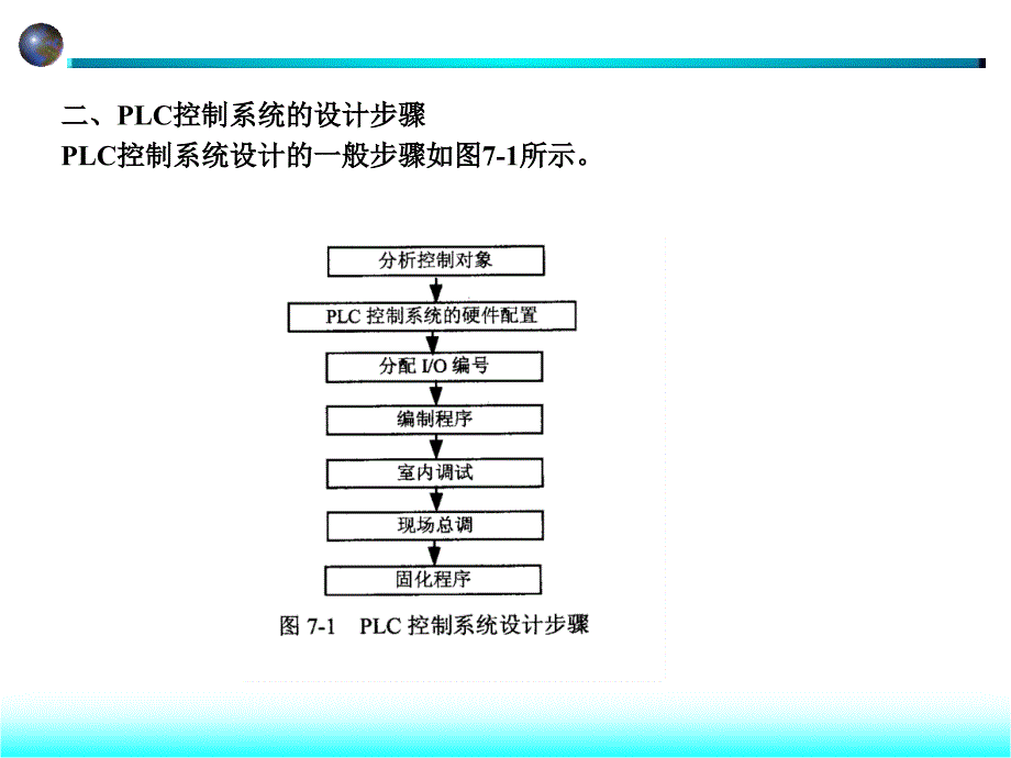 第七章PLC1可编程序控制器的控制系统设计_第3页