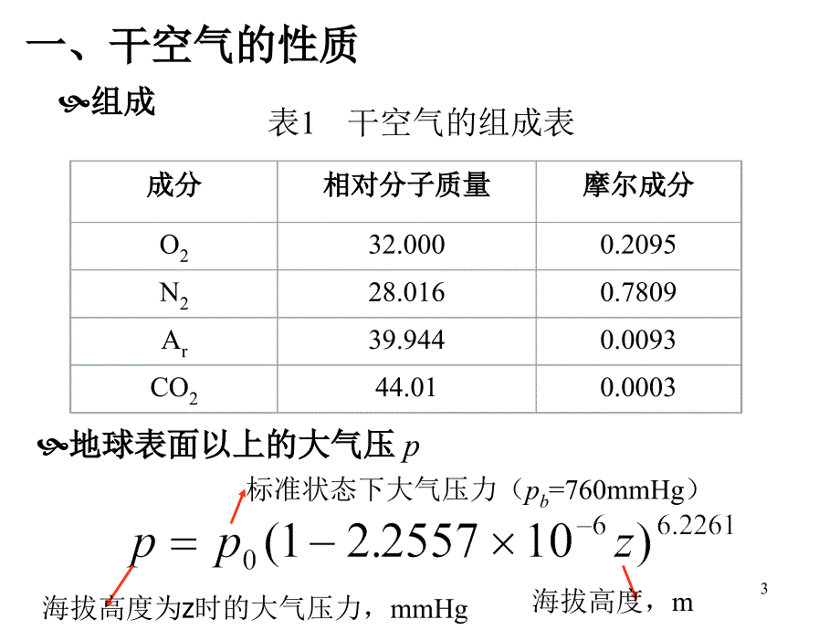 精编冷却塔原理课件_第3页