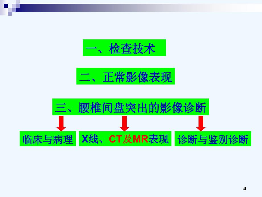 腰椎间盘突出影像诊断课件_第4页