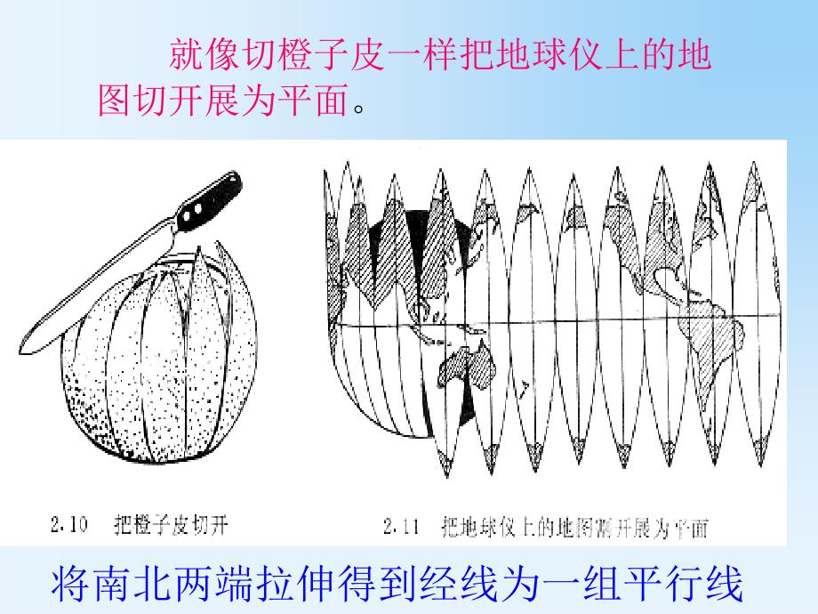 第2节-地球仪和经纬网公开课教案课件_第4页