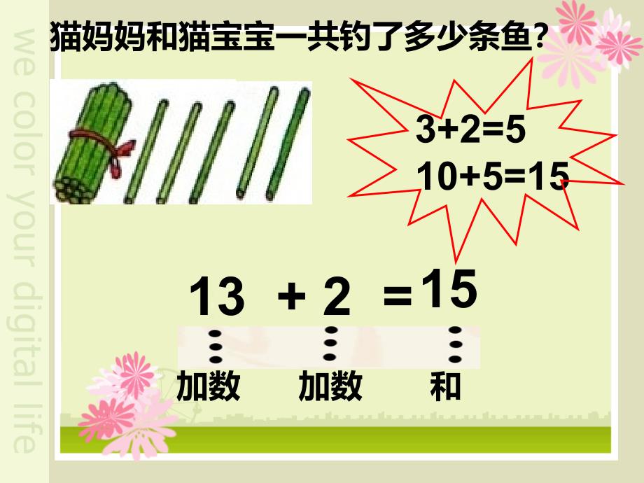 20以内不进位加法和不退位减法_第3页