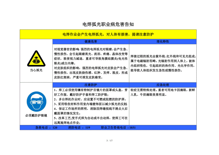 化工厂职业危害告知牌样本（参考1）参考模板范本.doc_第3页