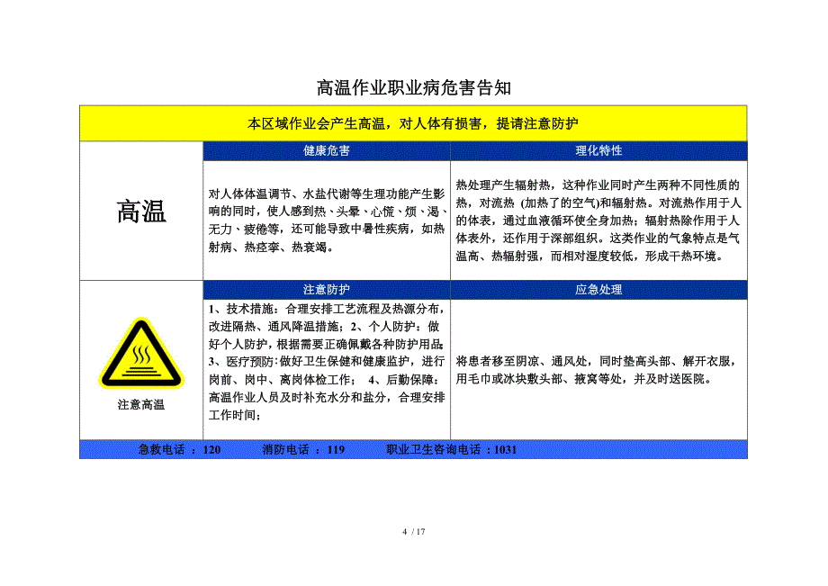 化工厂职业危害告知牌样本（参考1）参考模板范本.doc_第4页