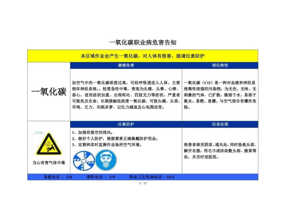 化工厂职业危害告知牌样本（参考1）参考模板范本.doc_第5页