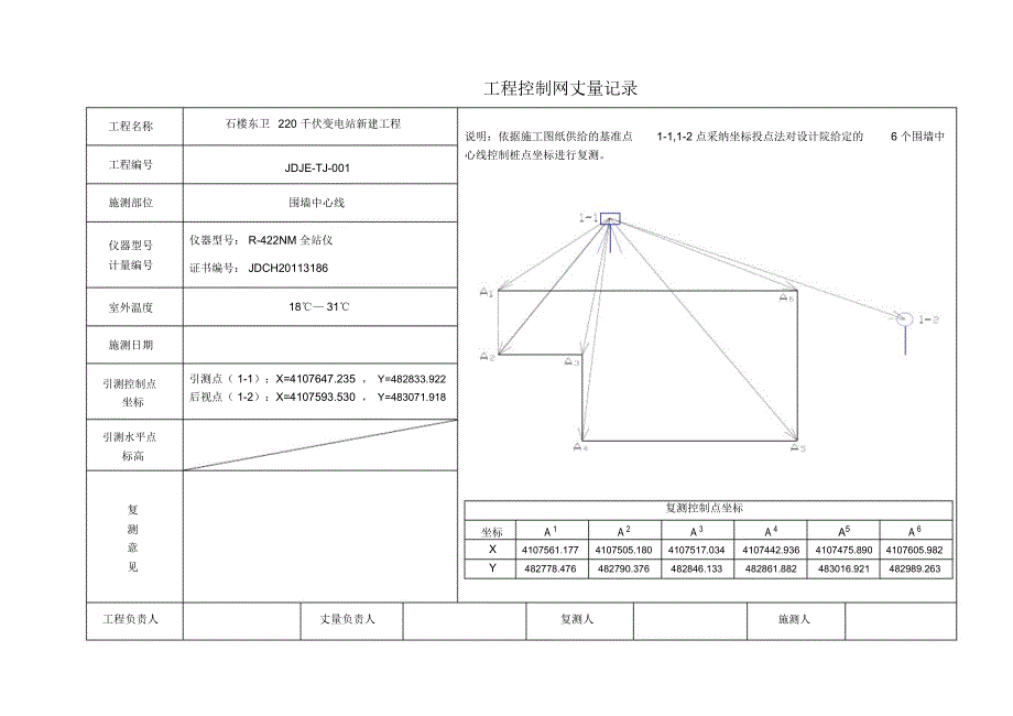 工程控制网测量记录.docx_第1页