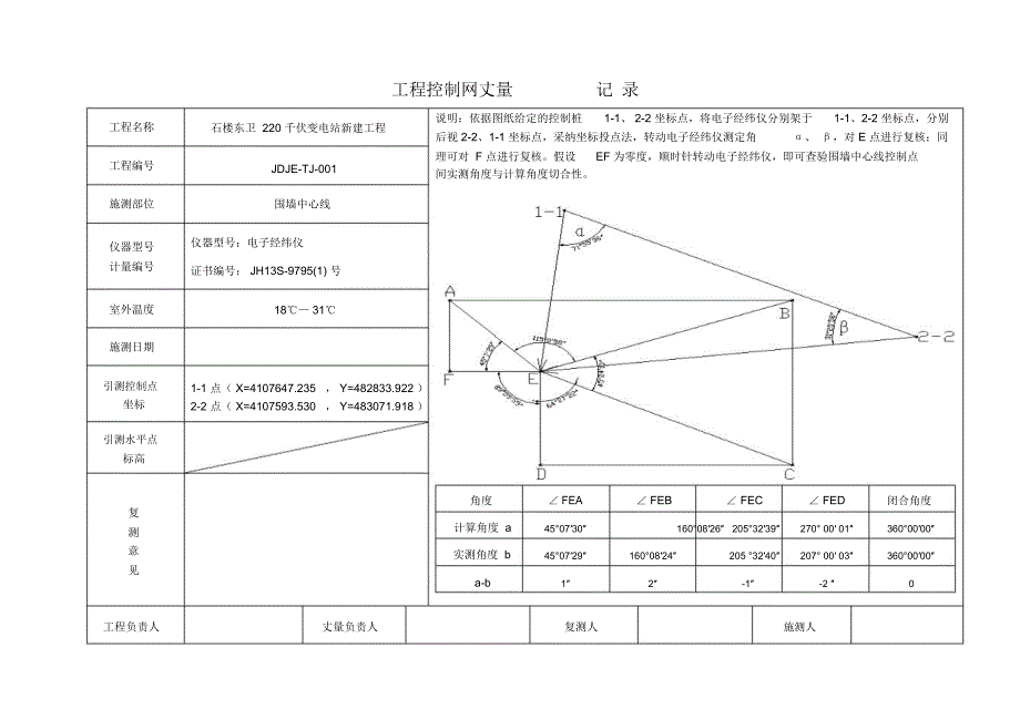 工程控制网测量记录.docx_第2页