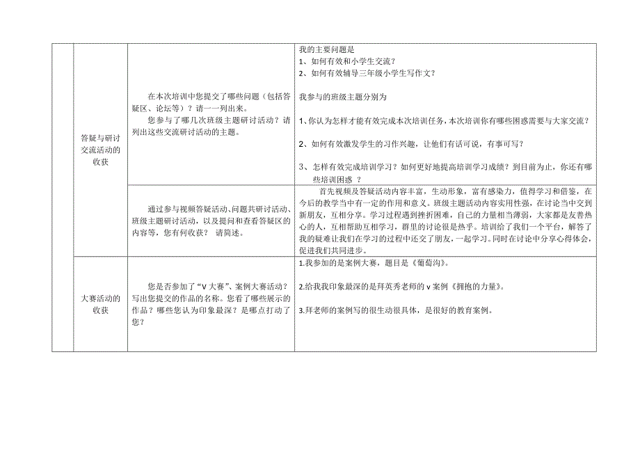 2013年网络总结白银 冯钰.doc_第3页