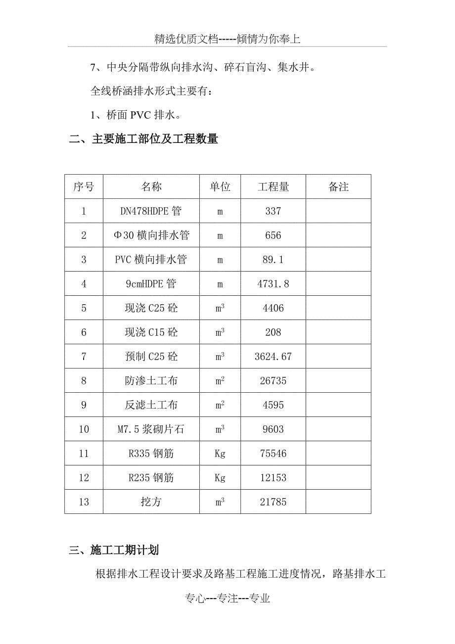 总体排水工程施工开工报告汇总_第5页