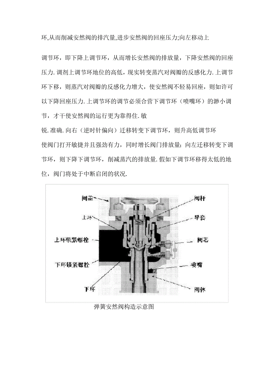 弹簧式安全阀工作原理_第2页