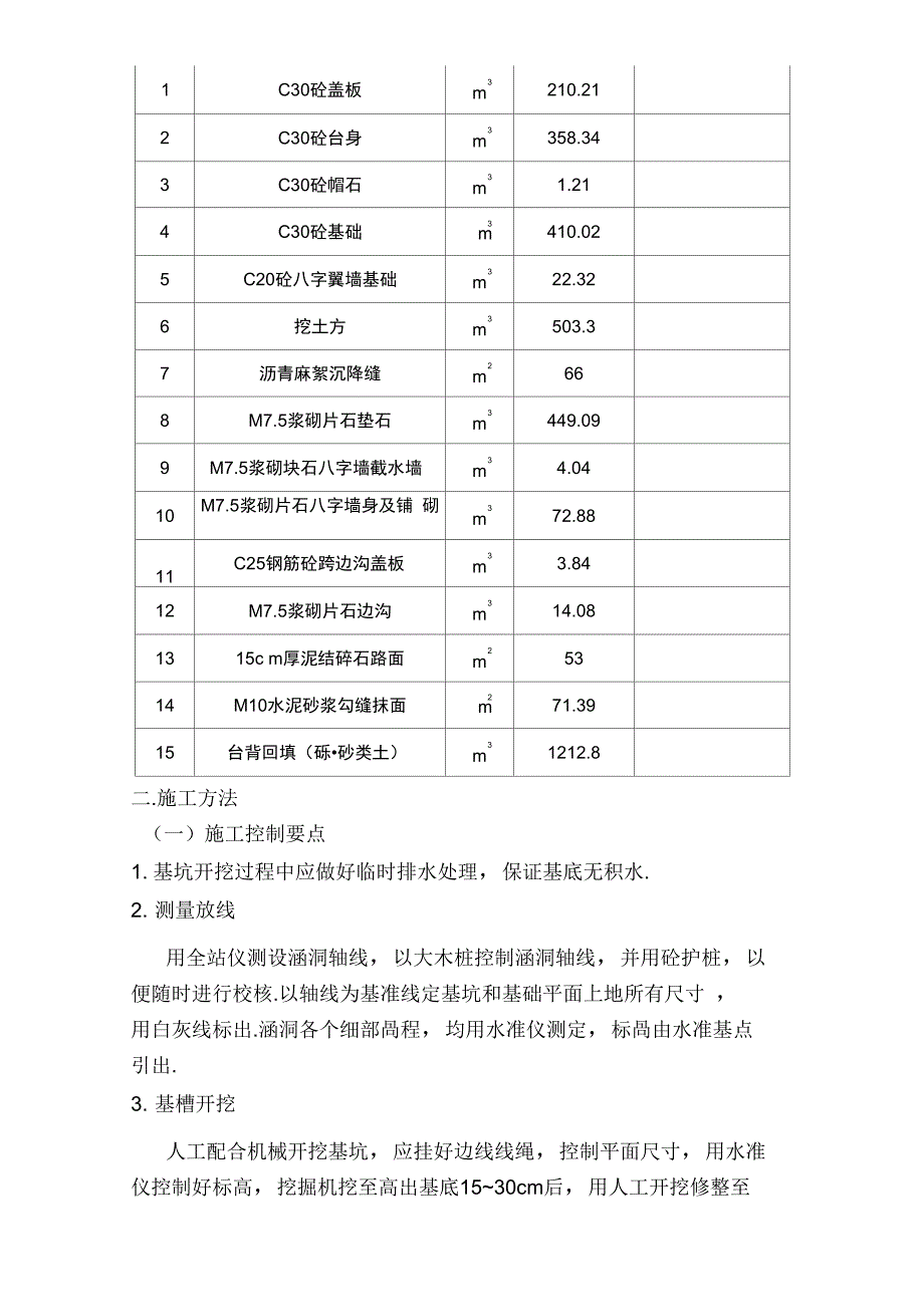 K7盖板通道施工技术方案_第2页