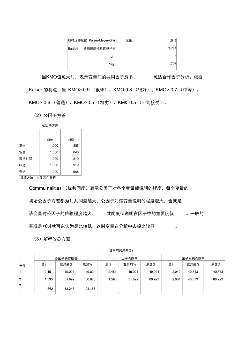 主成分、因子分析步骤_第3页