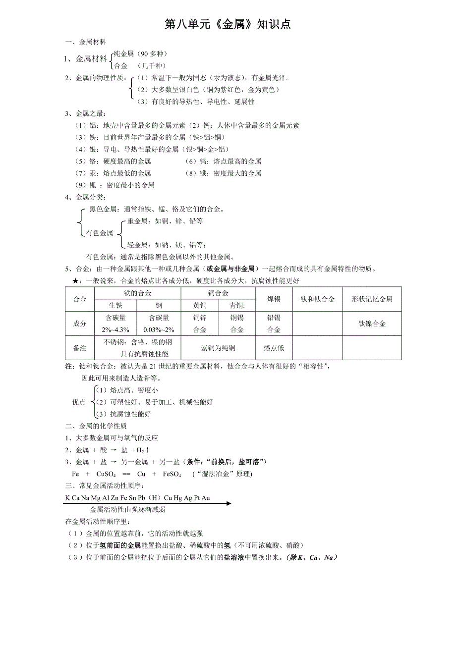 人教版九年级化学第八单元复习提纲及测试题及答案精_第1页
