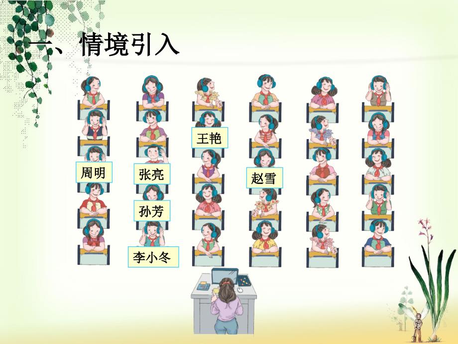 五年级上册数学《位置1》课件_第2页