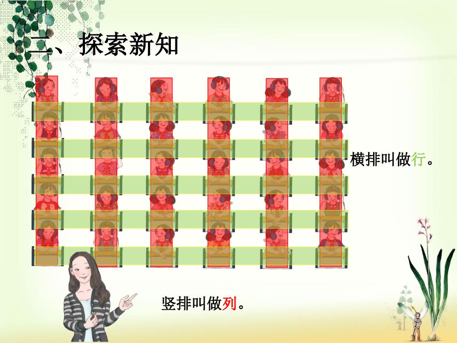 五年级上册数学《位置1》课件_第4页