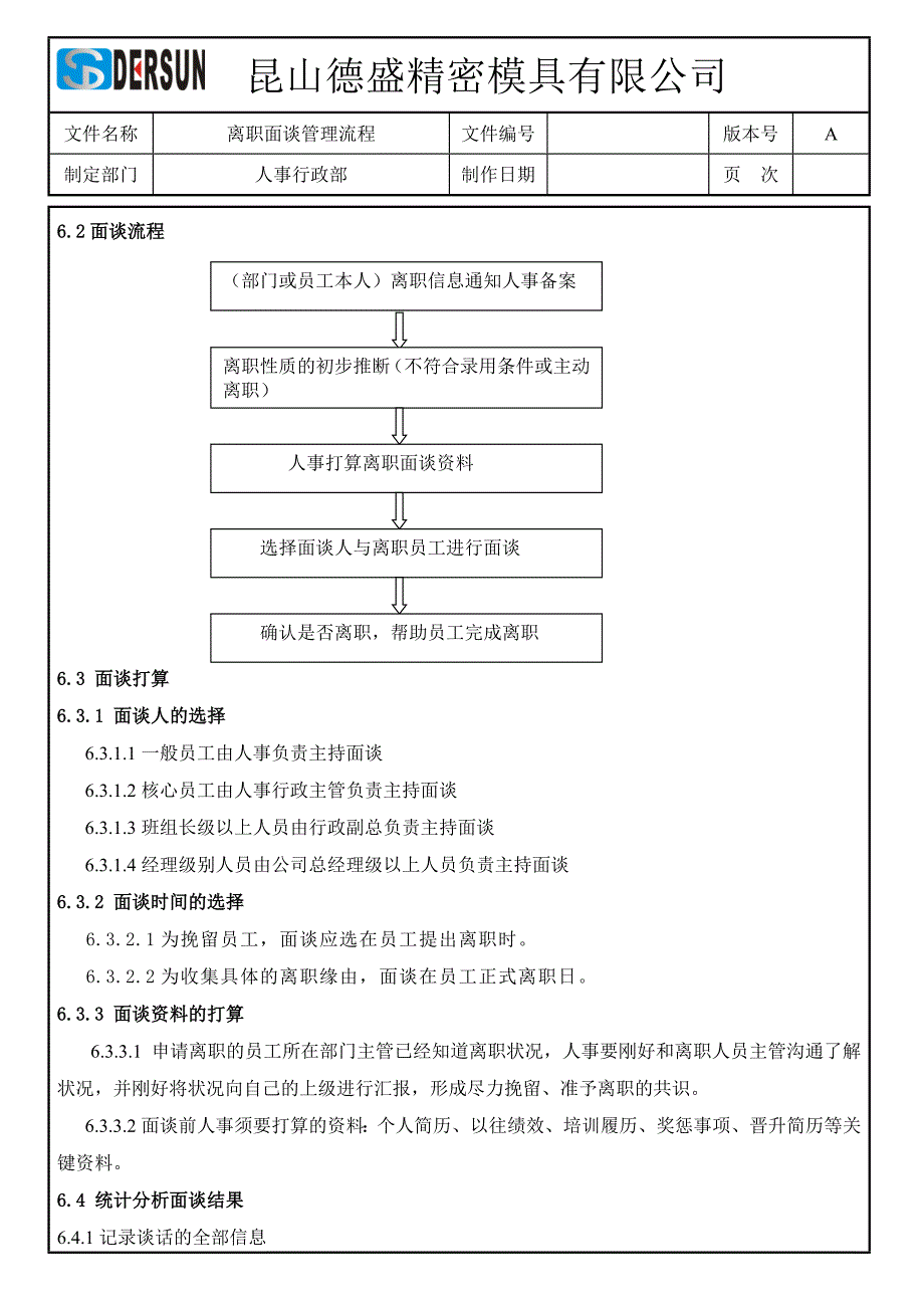 离职面谈管理流程_第3页