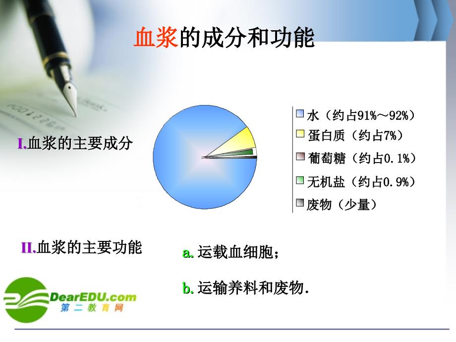 初中三年级生物课件_第3页