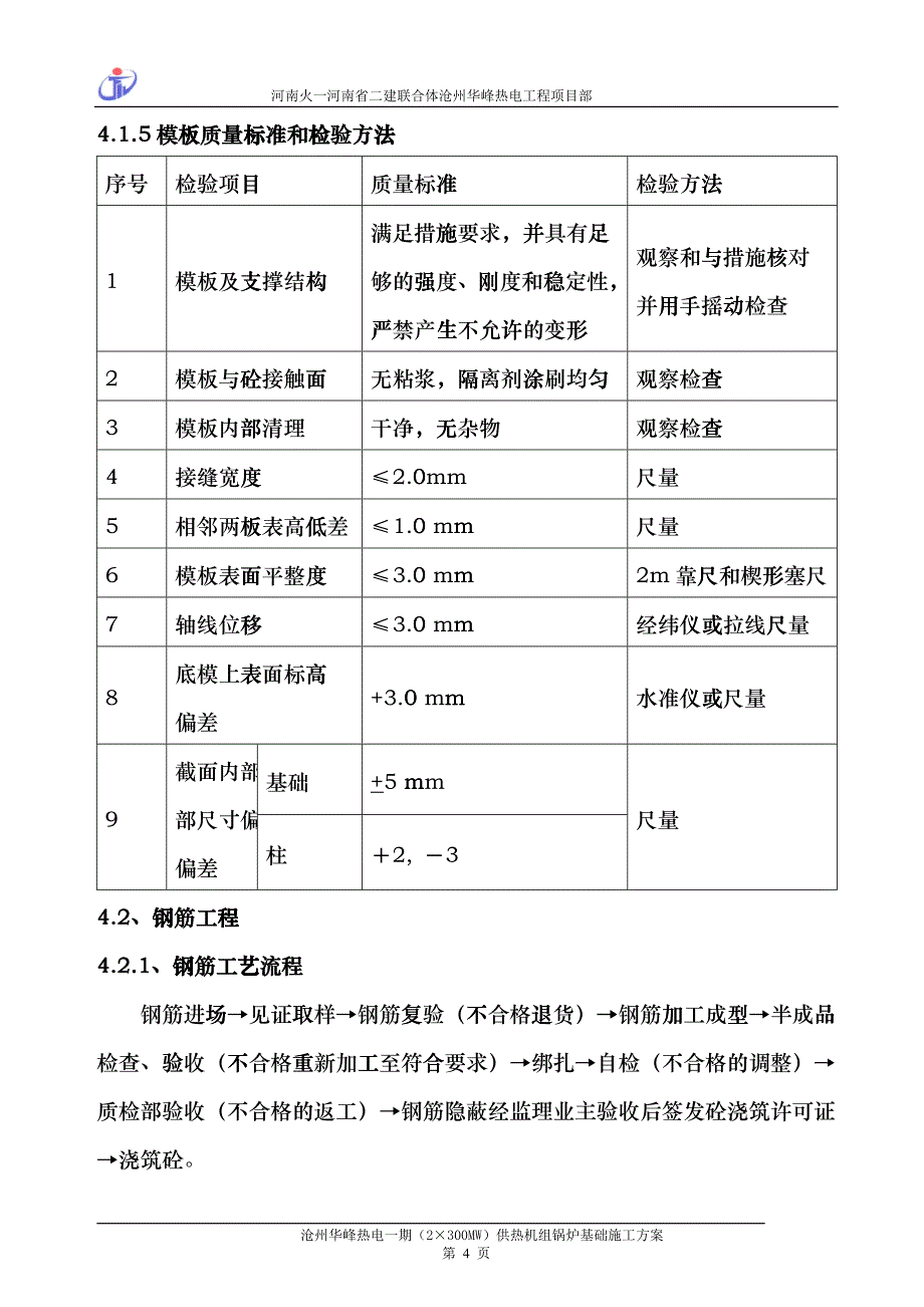 电厂各类施工方案_第4页