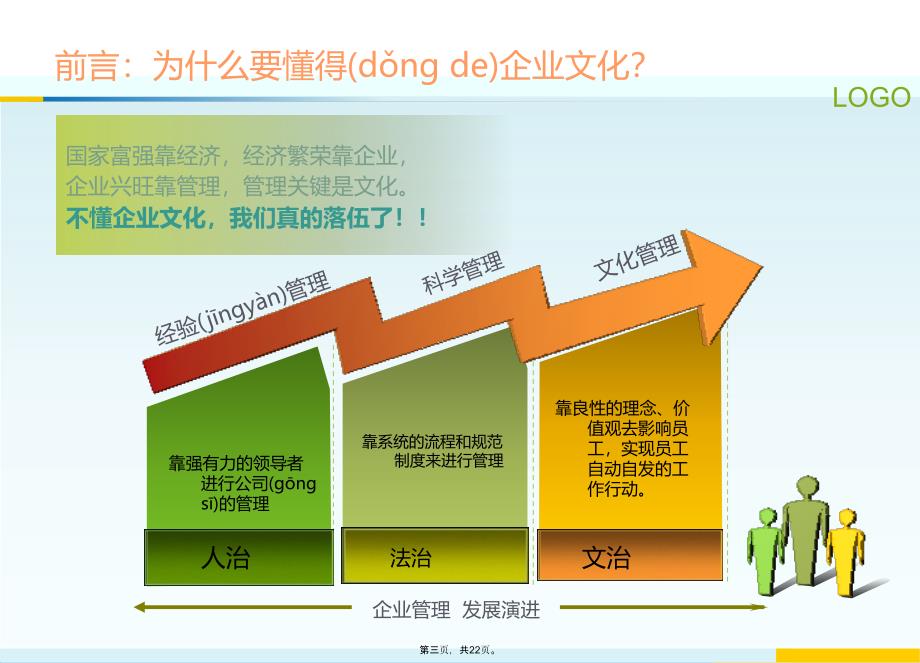 企业文化模板教学文案_第3页