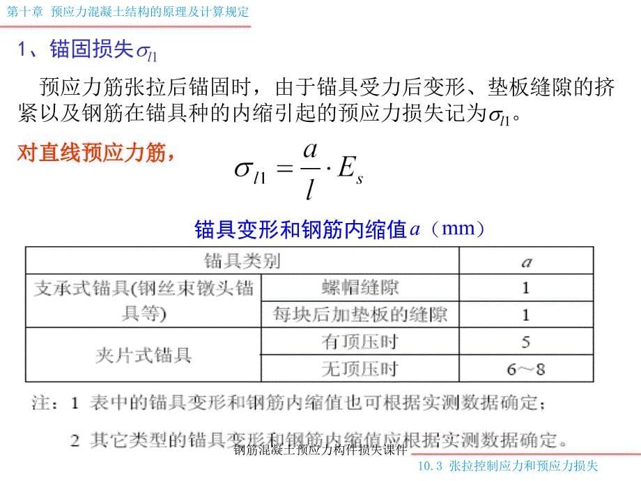 钢筋混凝土预应力构件损失课件_第5页