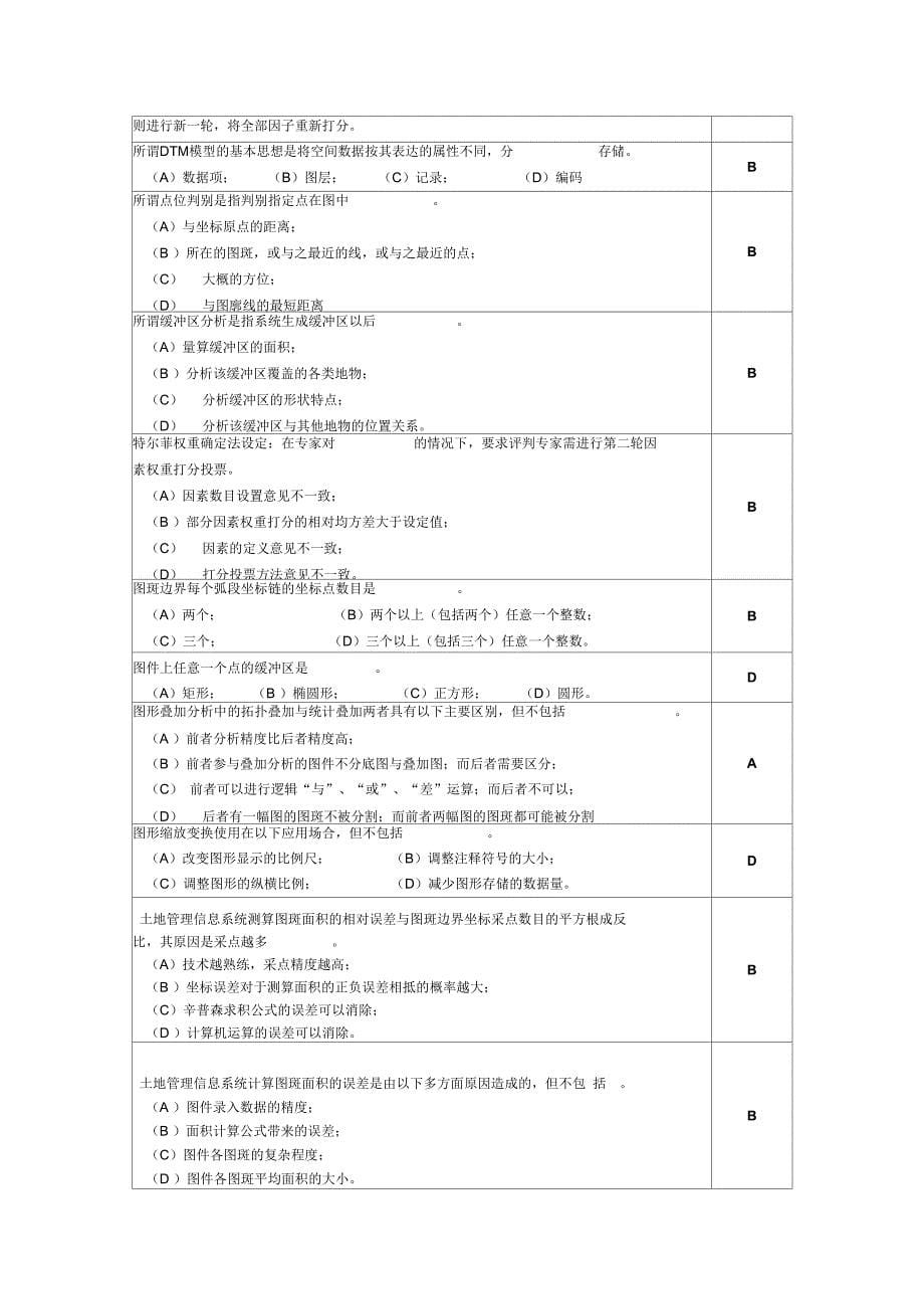 土地管理信息系统复习思考题_第5页