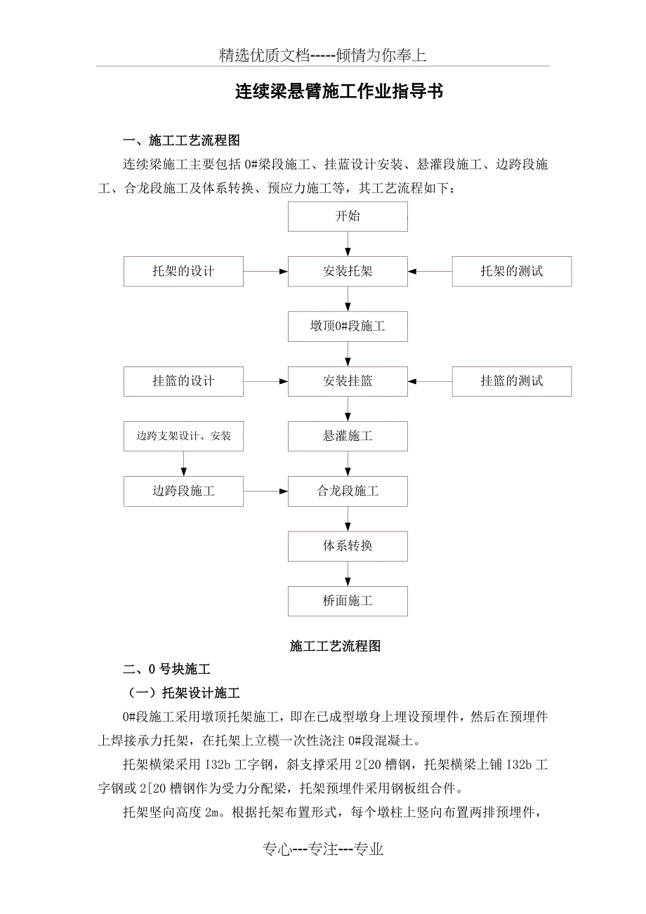 连续梁悬臂灌注施工工艺_第1页