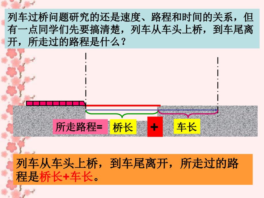 天健小学张洪文_第3页