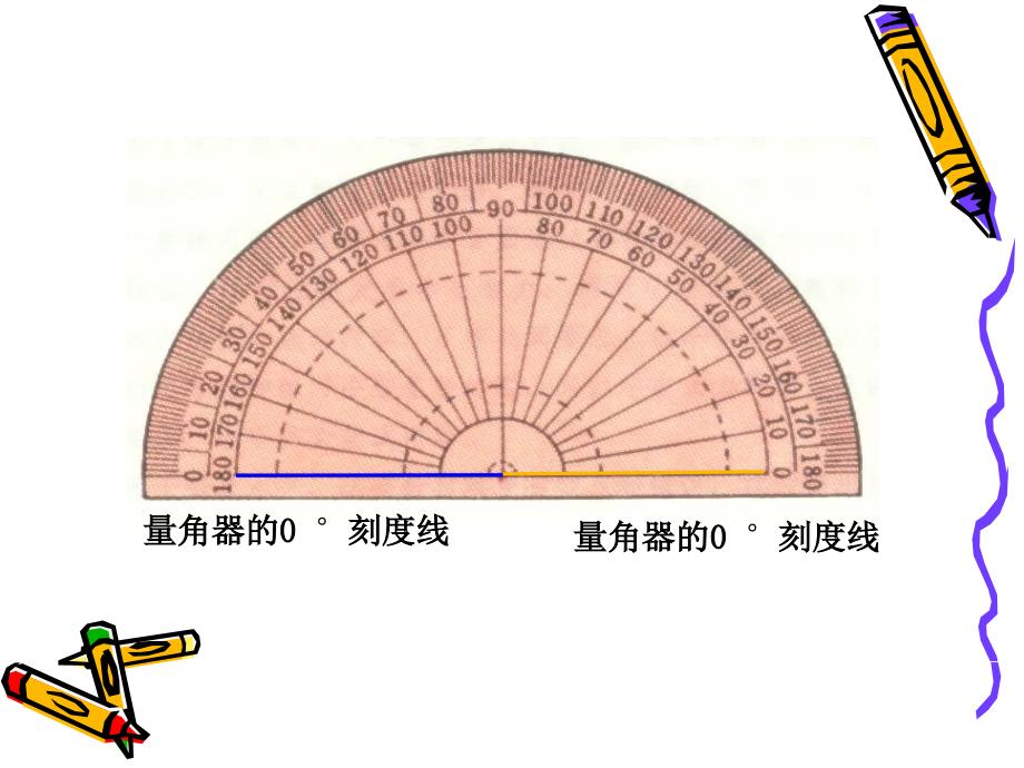 最新北师大版四年级数学上册角的度量方案_第3页