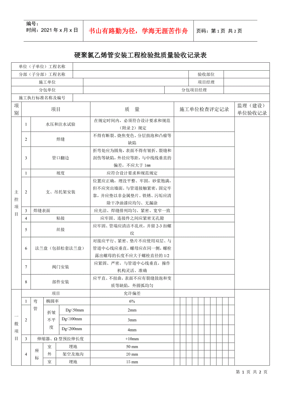 硬聚氯乙烯管安装工程检验批质量验收记录_第1页